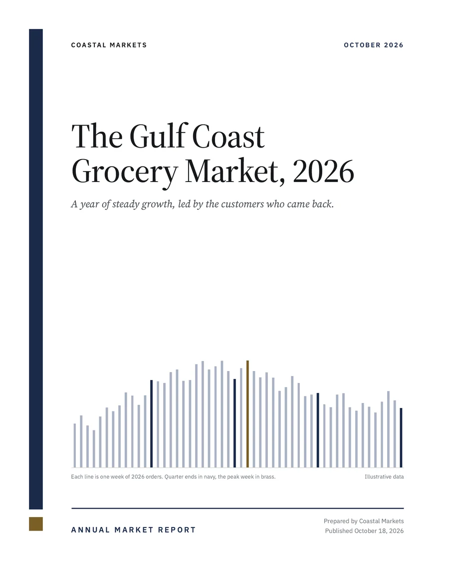 Market Annual Report template cover