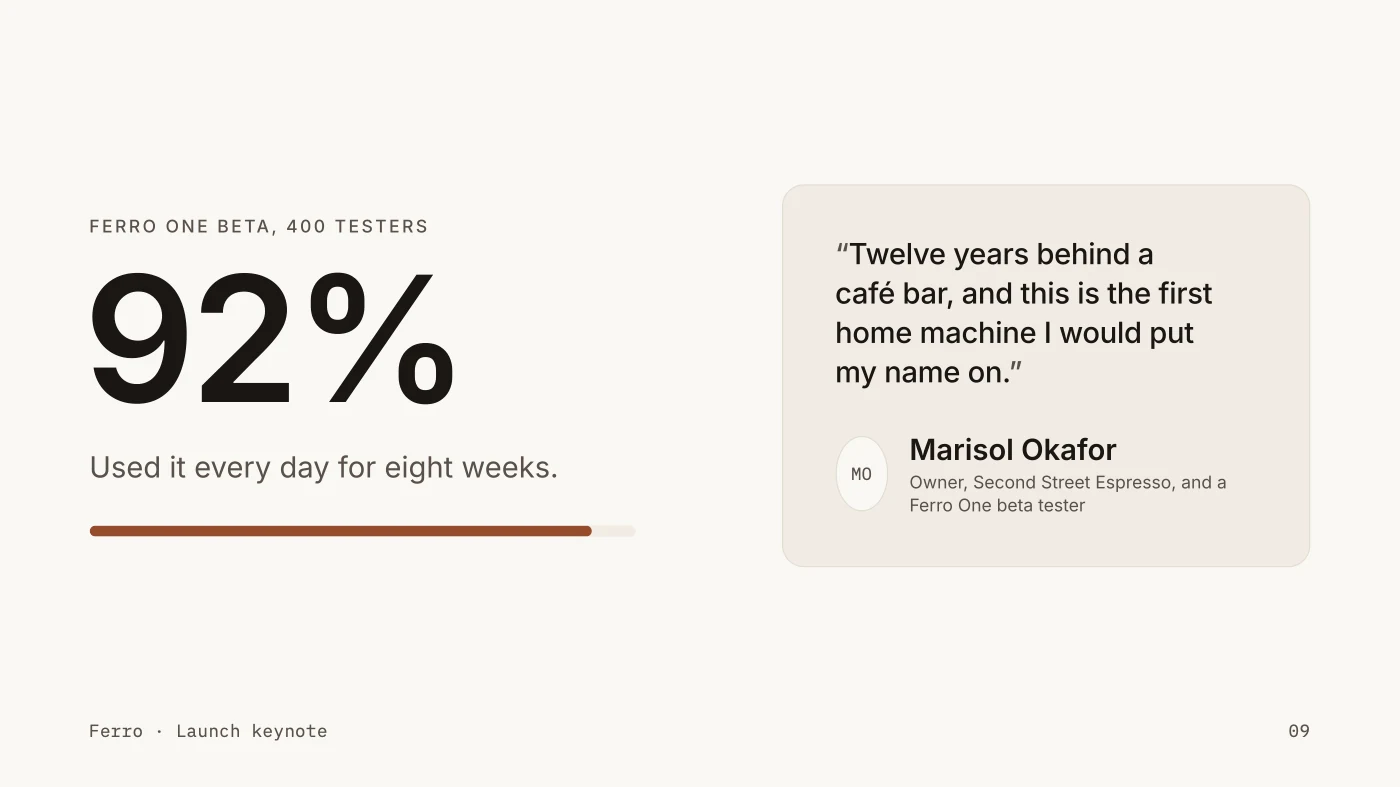 Variant B: 92% leads at large size over a progress bar, with the quote in a card on the right.