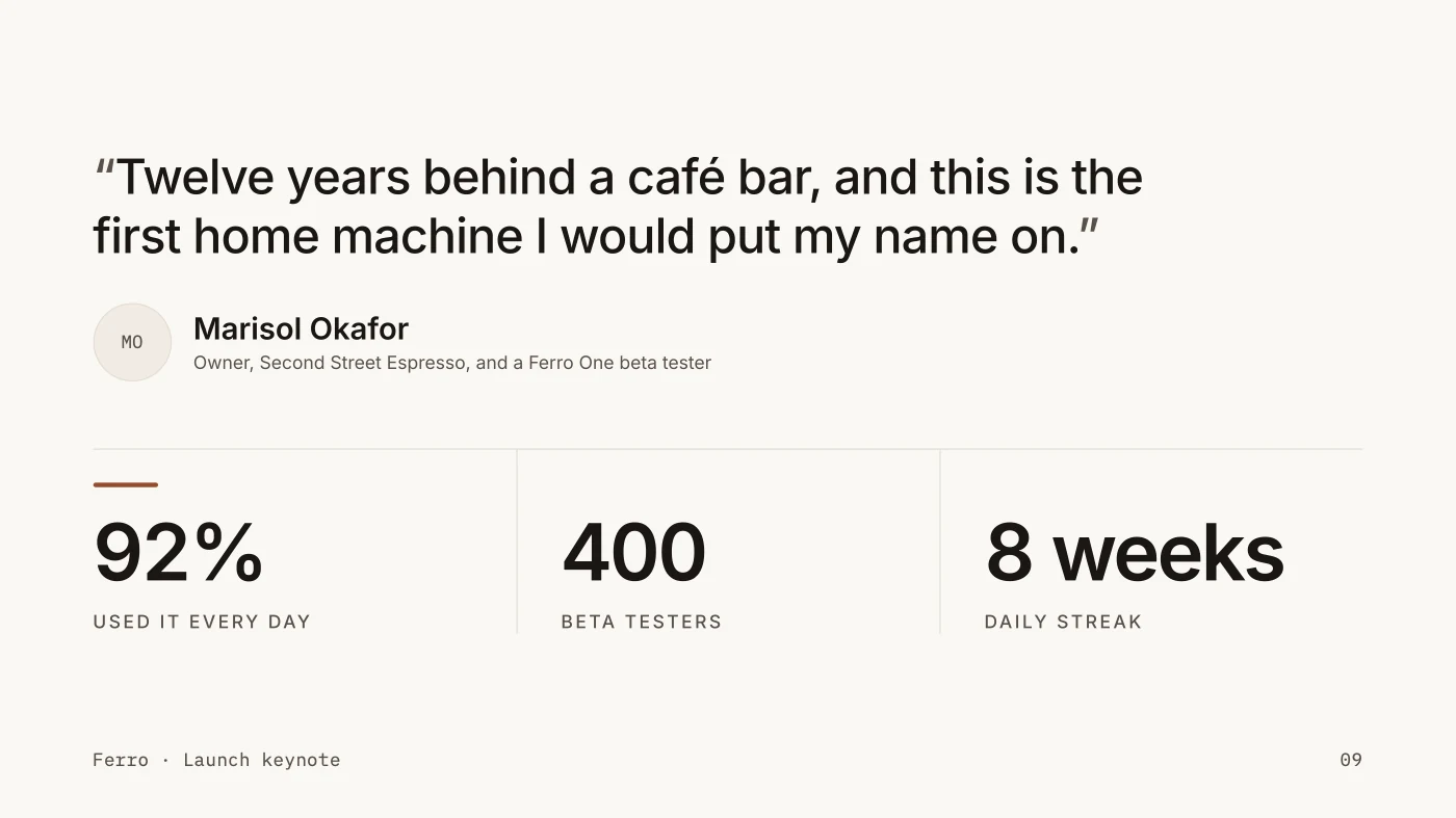 Variant D: the quote across the top, with 92%, 400 beta testers and eight weeks in a row of figures below.